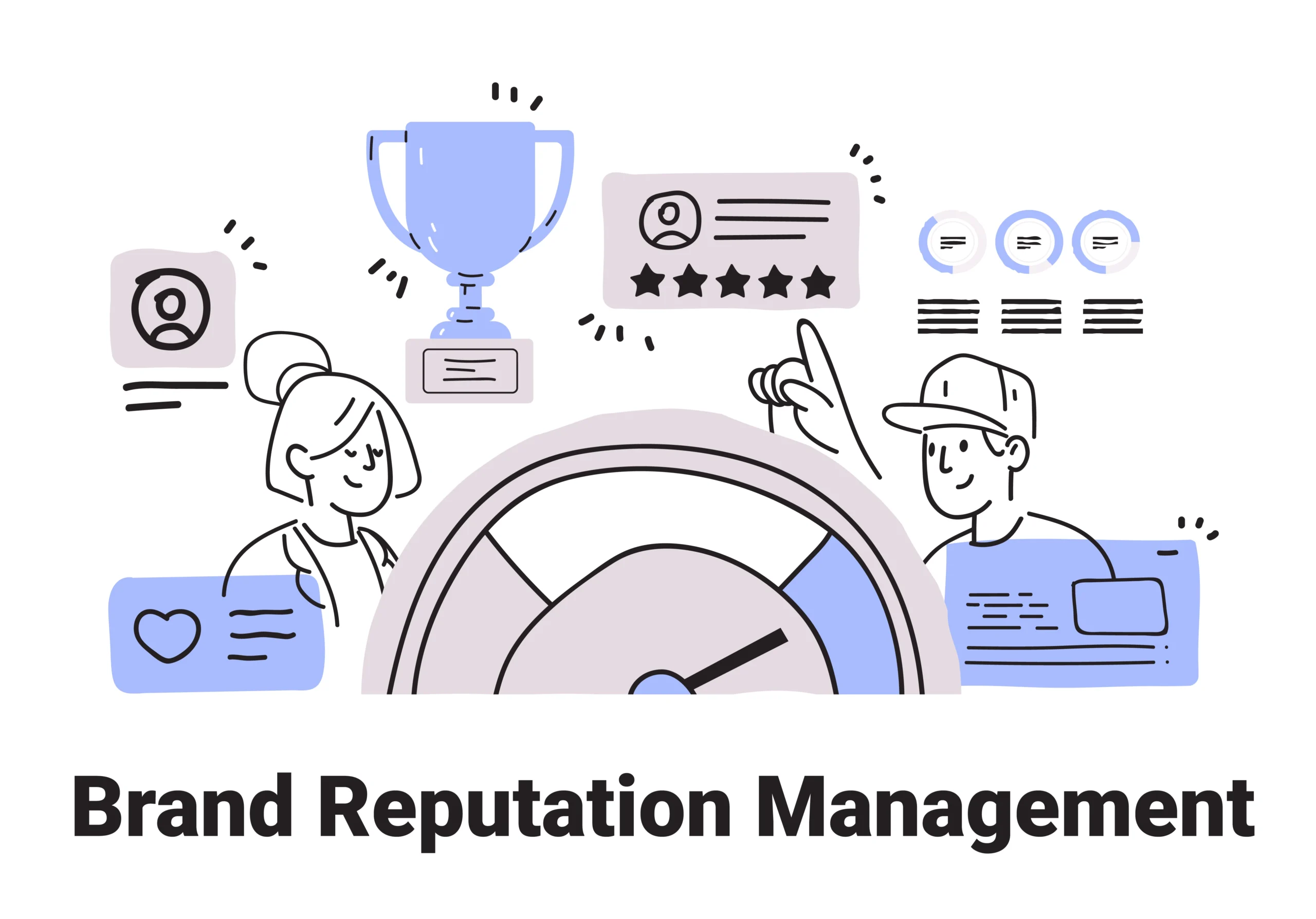 Illustration of a woman and man interacting with digital icons like a trophy, star ratings, user profiles, and a gauge, representing brand trust and online brand reputation management. The text "Brand Reputation Management" is below.