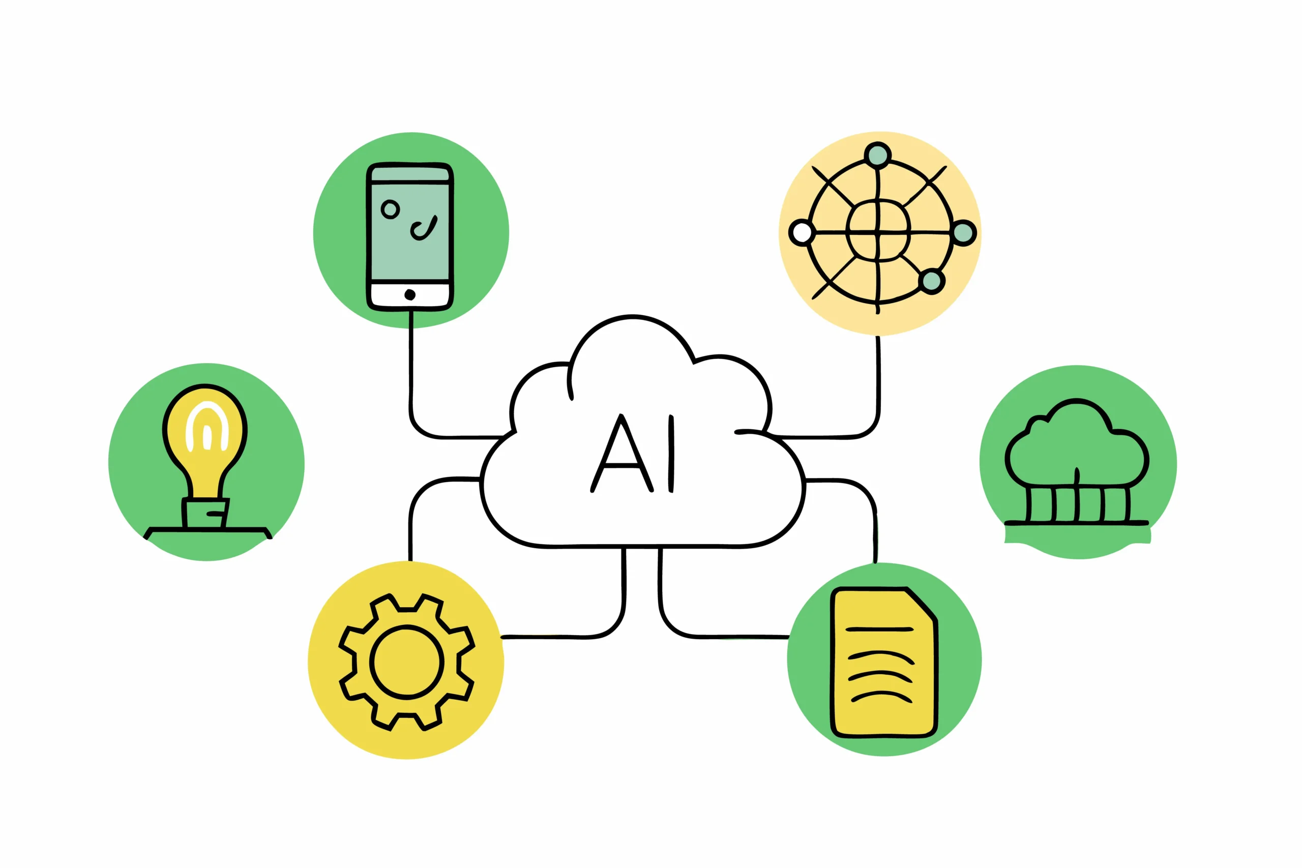 How AI Helps Customers Write Better Review Responses