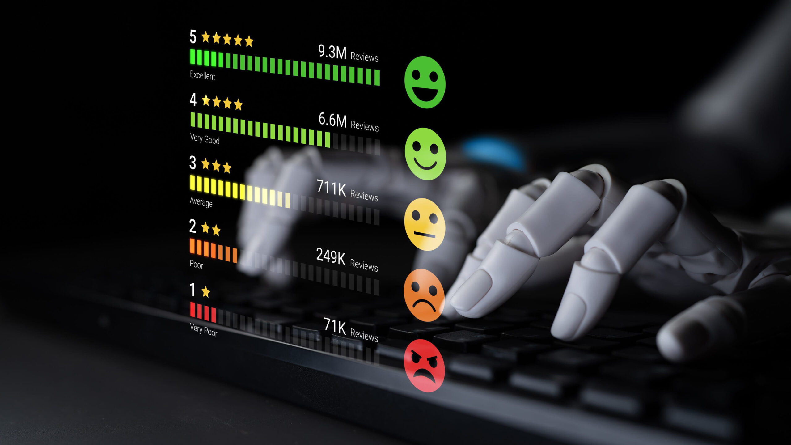 How to Automate Review Requests Without Losing the Personal Touch